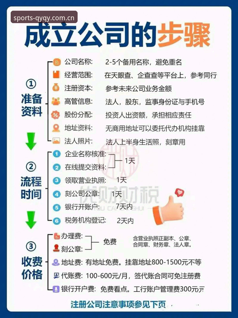 球友会怎么注册常见问题 球友会怎么注册常见问题?从技术角度解析注册流程与注意事项