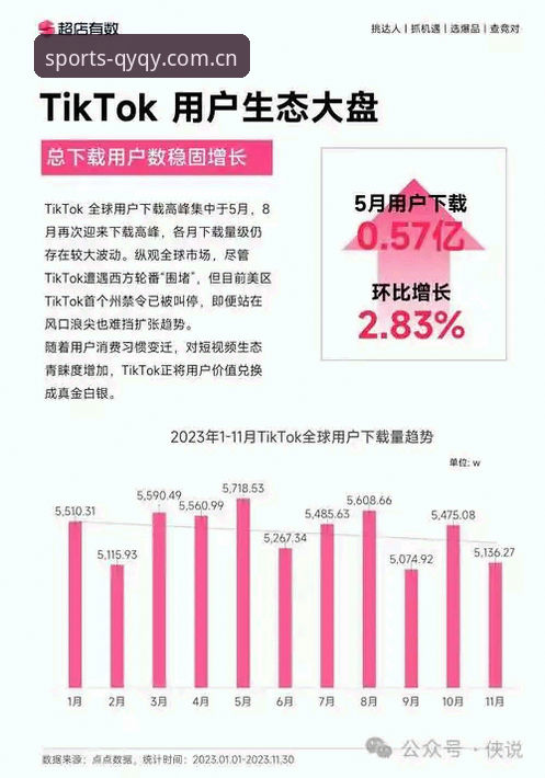 球友会可靠吗 球友会可靠性深度解析:从用户反馈到行业趋势