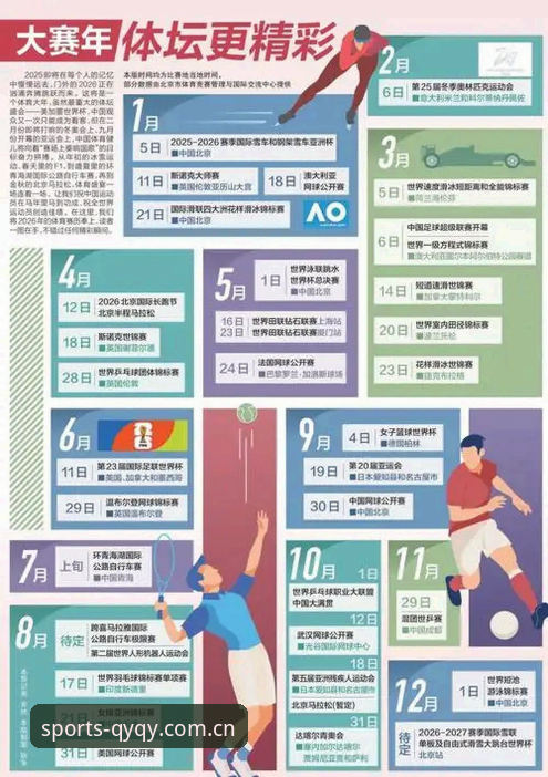 球友会体育在线2026最新版本为何能突破传统体育平台的极限？