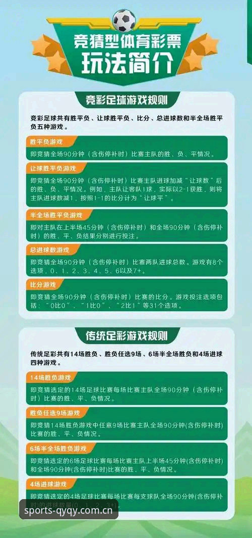 球友会体育投注平台最新动态：QYQY千亿球友会v2.0.3版本上线，新手入门全攻略